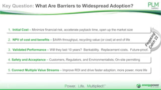 Key Question: What Are Barriers to Widespread Adoption?
1. Initial Cost – Minimize financial risk, accelerate payback time, open up the market size
2. NPV of cost and benefits – $/kWh throughput, recycling value (or cost) at end of life
3. Validated Performance – Will they last 10 years? Bankability. Replacement costs. Future-proof.
4. Safety and Acceptance – Customers, Regulators, and Environmentalists; On-site permitting
5. Connect Multiple Value Streams – Improve ROI and drive faster adoption; more power, more life
3
 