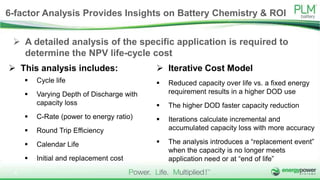  A detailed analysis of the specific application is required to
determine the NPV life-cycle cost
6-factor Analysis Provides Insights on Battery Chemistry & ROI
 Iterative Cost Model
 Reduced capacity over life vs. a fixed energy
requirement results in a higher DOD use
 The higher DOD faster capacity reduction
 Iterations calculate incremental and
accumulated capacity loss with more accuracy
 The analysis introduces a “replacement event”
when the capacity is no longer meets
application need or at “end of life”
 This analysis includes:
 Cycle life
 Varying Depth of Discharge with
capacity loss
 C-Rate (power to energy ratio)
 Round Trip Efficiency
 Calendar Life
 Initial and replacement cost
8
 