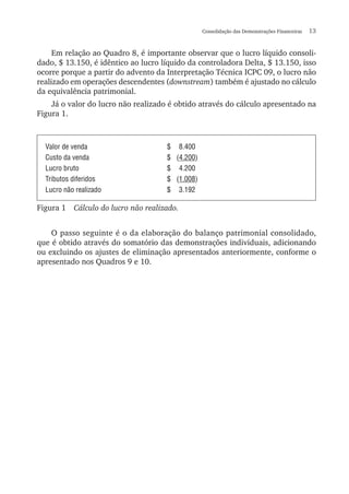 Consolidação das Demonstrações Financeiras  13
Em relação ao Quadro 8, é importante observar que o lucro líquido consoli-
dado, $ 13.150, é idêntico ao lucro líquido da controladora Delta, $ 13.150, isso
ocorre porque a partir do advento da Interpretação Técnica ICPC 09, o lucro não
realizado em operações descendentes (downstream) também é ajustado no cálculo
da equivalência patrimonial.
Já o valor do lucro não realizado é obtido através do cálculo apresentado na
Figura 1.
Valor de venda	 $ 	 8.400
Custo da venda	 $ 	 (4.200)
Lucro bruto	 $ 	 4.200
Tributos diferidos	 $ 	 (1.008)
Lucro não realizado	 $ 	 3.192
Figura 1  Cálculo do lucro não realizado.
O passo seguinte é o da elaboração do balanço patrimonial consolidado,
que é obtido através do somatório das demonstrações individuais, adicionando
ou excluindo os ajustes de eliminação apresentados anteriormente, conforme o
apresentado nos Quadros 9 e 10.
 