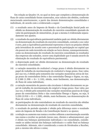 Consolidação das Demonstrações Financeiras  19
Em relação ao Quadro 14, no qual os itens que compõem a demonstração do
fluxo de caixa consolidado foram numerados, seus valores são obtidos, conforme
mencionado anteriormente, a partir das demais demonstrações consolidadas e
individuais, de acordo com o evidenciado a seguir:
(1) 	 o resultado antes do Imposto de Renda e da Contribuição Social pode ser
obtido na demonstração do resultado do exercício consolidado ajustado do
valor da participação de minoritários, já que a mesma é evidenciada separa-
damente nos ajustes;
(2) 	 o resultado da equivalência patrimonial também pode ser obtido diretamente
na demonstração do resultado do exercício consolidado, contudo o seu valor
é zero, pois a equivalência patrimonial representa o lucro ou prejuízo obtido
pela investidora de acordo com o percentual de participação no capital que
ela possui em cada investida em relação ao lucro destas, consequentemente,
como na demonstração do resultado do exercício consolidada os resultados
das empresas são somados, ocorre uma duplicidade que é sanada através da
eliminação do resultado de equivalência patrimonial;
(3) 	 a depreciação pode ser obtida diretamente na demonstração do resultado
do exercício consolidado;
(4)	 a variação monetária do realizável a longo prazo é obtida diretamente no
papel de trabalho da movimentação do realizável a longo prazo. Esse valor,
por sua vez, é obtido pelo somatório das variações monetárias ativas de lon-
go prazo da controladora Delta e das controladas Ômega e Sigma, ou seja,
$ 2.500 (1.390 + 0+ 1.110), obtido, mais facilmente, nas demonstrações
de fluxo de caixa individuais;
(5)	 a variação monetária do passivo não circulante é obtida diretamente no pa-
pel de trabalho da movimentação do exigível a longo prazo. Esse valor, por
sua vez, é obtido pelo somatório das variações monetárias passivas de longo
prazo da controladora Delta e das controladas Ômega e Sigma, ou seja, $
5.230 (3.910 + 0 + 1.320), obtido, mais facilmente, nas demonstrações de
fluxo de caixa individuais;
(6)	 as participações de não controladores no resultado do exercício são obtidas
diretamente na demonstração do resultado do exercício consolidada;
(7)	 o resultado do período ajustado é obtido pela diferença entre o resultado
antes do Imposto de Renda e da Contribuição Social e os ajustes;
(8)	 a redução ou aumento nas contas a receber refletem a movimentação ocorrida
nas contas a receber no período (nesse caso, clientes e adiantamentos), que
é obtida nos balanços patrimoniais individuais e no consolidado, conside-
rando os saldos iniciais dos balanços individuais e o saldo final no balanço
consolidado. Ademais, não é considerada a conta de Dividendos a Receber,
pois a mesma não afetou o caixa;
 