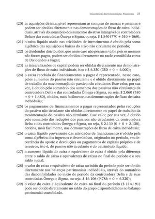 Consolidação das Demonstrações Financeiras  21
(20)	as aquisições de intangível representam as compras de marcas e patentes e
podem ser obtidas diretamente nas demonstrações de fluxo de caixa indivi-
duais, através do somatório dos aumentos do ativo intangível da controladora
Delta e das controladas Ômega e Sigma, ou seja, $ 1.840 (770 + 510 + 560);
(21)	o caixa líquido usado nas atividades de investimentos é obtido pela soma
algébrica das aquisições e baixas do ativo não circulante no período;
(22)	os dividendos distribuídos, que nesse caso não possuem valor, pois os mesmos
não foram pagos, podem ser obtidos diretamente no razão contábil da conta
de Dividendos a Pagar;
(23)	as integralizações de capital podem ser obtidas diretamente nas demonstra-
ções de fluxo de caixa individuais, isto é $ 6.350 (350 + 0 + 6.000);
(24)	o caixa recebido de financiamentos a pagar é representado, nesse caso,
pelos aumentos do passivo não circulante e é obtido diretamente no papel
de trabalho da movimentação do passivo não circulante. Esse valor, por sua
vez, é obtido pelo somatório dos aumentos dos passivos não circulantes da
controladora Delta e das controladas Ômega e Sigma, ou seja, $ 2.060 (580
+ 0 + 1.480), obtidos, mais facilmente, nas demonstrações de fluxo de caixa
individuais;
(25)	os pagamentos de financiamentos a pagar representados pelas reduções
do passivo não circulante são obtidos diretamente no papel de trabalho da
movimentação do passivo não circulante. Esse valor, por sua vez, é obtido
pelo somatório das reduções dos passivos não circulantes da controladora
Delta e das controladas Ômega e Sigma, ou seja, $ 2.130 (0 + 0 + 2.130),
obtidos, mais facilmente, nas demonstrações de fluxo de caixa individuais;
(26)	o caixa líquido proveniente das atividades de financiamento é obtido pela
soma algébrica dos ingressos e desembolsos, originados no período, em de-
corrência do aporte e devoluções ou pagamentos de capitais próprios e de
terceiros, isto é, do passivo não circulante e do patrimônio líquido;
(27)	o aumento líquido de caixa e equivalente de caixa é obtido pela diferença
entre o saldo de caixa e equivalentes de caixas no final do período e o seu
saldo inicial;
(28)	o valor do caixa e equivalente de caixa no início do período pode ser obtido
diretamente nos balanços patrimoniais individuais, através do somatório
das disponibilidades no início do período da controladora Delta e de suas
controladas Ômega e Sigma, ou seja, $ 16.106 (9.786 + 0 + 6.320);
(29)	o valor do caixa e equivalente de caixa no final do período ($ 114.191)
pode ser obtido diretamente no saldo do grupo disponibilidades no balanço
patrimonial consolidado.
 