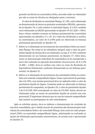 Consolidação das Demonstrações Financeiras  31
gerando um direito na controladora Delta, devendo então ser eliminados
por não se tratar de direitos ou obrigações junto a terceiros.
	   O valor do dividendo na controlada Ômega, $ 1.381, está evidenciado
na demonstração de lucros ou prejuízos acumulados (DELPA), apresenta-
da no Quadro 19; o valor relativo à controlada Sigma, $ 1.613, também
está evidenciado na DELPA apresentada no Quadro 19 ($ 3.226 × 50%).
Esses valores também constam no balanço patrimonial das controladas
apresentados nos Quadros 17 e 18. Já o valor dos dividendos a receber,
na controladora, no valor de $ 2.994 pode ser observado no balanço
patrimonial apresentado no Quadro 16.
7.	 Refere-se à eliminação do investimento da controladora Delta na contro-
lada Ômega. Por tratar-se de subsidiária integral, todo o valor do patri-
mônio líquido da mesma deve ser eliminado, ou seja, $ 11.934, conforme
demonstrado no seu balanço patrimonial, no Quadro 17. Além disso,
como na demonstração individual da controladora já foi considerado o
lucro não realizado na operação descendente (downstream), de $ 3.192
(4.200 – 1.008), deve-se creditar esse valor na conta de Resultado de
Equivalência Patrimonial, conforme demonstrado no seu balanço patri-
monial, no Quadro 21.
8.	 Refere-se à eliminação do investimento da controladora Delta na contro-
lada com controle compartilhado Sigma. Como o percentual de participa-
ção é de 50%, esse mesmo percentual deve ser aplicado sobre o valor do
patrimônio líquido de Sigma. Conforme pode ser observado no balanço
patrimonial da companhia, no Quadro 18, o valor do patrimônio líquido
é de $ 16.538; 50% corresponde ao valor de $ 8.269. Assim, devem ser
eliminadas todas as contas do patrimônio líquido de acordo com esse
percentual. É importante destacar que no caso de controle compartilhado
não existem as participações de não controladores.
Após os referidos ajustes, deve-se elaborar a demonstração do resultado do
exercício consolidada, que é obtida através do somatório das demonstrações indi-
viduais da controladora Delta e da controlada Ômega, bem como do valor propor-
cional (50%) na controlada compartilhada Sigma, adicionando ou excluindo os
ajustes de eliminação apresentados anteriormente, de acordo com o apresentado
no Quadro 21.
 