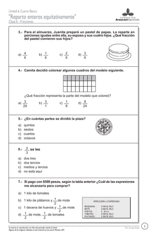 Unidad 6,Cuarto Básico
"Reparto enteros equitativamente"
Clase 6 - Fracciones.
Por ZorayaVarelaSe autoriza su reproducción con fines educacionales citando la fuente.
Algunas de las imagenes utilizadas en este material son de autoría Mineduc LEM.
Para el almuerzo, Juanita preparó un pastel de papas. Lo reparte en
porciones iguales entre ella, su esposo y sus cuatro hijos. ¿Qué fracción
del pastel comieron sus hijos?
3.-
a) b) c) d)
Camila decidió colorear algunos cuadros del modelo siguiente.4.-
¿Qué fracción representa la parte del modelo que coloreó?
a) b) c) d)
¿En cuántas partes se dividió la pizza?5.-
a) quintos
b) sextos
c) cuartos
d) octavos
se lee6.-
a) dos tres
b) dos tercios
c) medios y tercios
d) no está aquí
Si pago con $500 pesos, según la tabla anterior ¿Cuál de las expresiones
me alcanzaría para comprar?
7.-
a) 1 kilo de tomates
b) 1 kilo de plátanos y de mote
c) 1 decena de huevos y de mote
d) de mote, de tomates
3
4
6
1
6
2
6
3
6
3
24
3
1
1
8
8
24
2
3
1
2
1
2
1
2
1
2
 