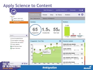 Apply Science to Content

 