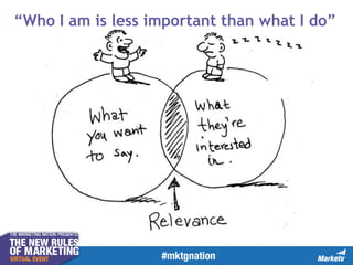 “Who I am is less important than what I do”

 