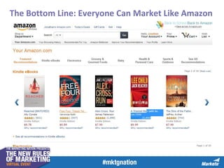 The Bottom Line: Everyone Can Market Like Amazon

 