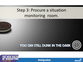 Step 3: Procure a situation
monitoring room.

 