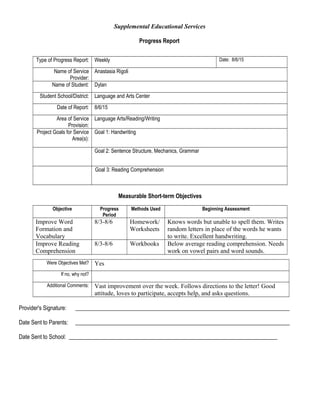 Supplemental Educational Services
Progress Report
Type of Progress Report: Weekly Date: 8/6/15
Name of Service
Provider:
Anastasia Rigoli
Name of Student: Dylan
Student School/District: Language and Arts Center
Date of Report: 8/6/15
Area of Service
Provision:
Language Arts/Reading/Writing
Project Goals for Service
Area(s):
Goal 1: Handwriting
Goal 2: Sentence Structure, Mechanics, Grammar
Goal 3: Reading Comprehension
Measurable Short-term Objectives
Objective Progress
Period
Methods Used Beginning Assessment
Improve Word
Formation and
Vocabulary
8/3-8/6 Homework/
Worksheets
Knows words but unable to spell them. Writes
random letters in place of the words he wants
to write. Excellent handwriting.
Improve Reading
Comprehension
8/3-8/6 Workbooks Below average reading comprehension. Needs
work on vowel pairs and word sounds.
Were Objectives Met? Yes
If no, why not?
Additional Comments: Vast improvement over the week. Follows directions to the letter! Good
attitude, loves to participate, accepts help, and asks questions.
Provider's Signature: ___________________________________________________________________________
Date Sent to Parents: ___________________________________________________________________________
Date Sent to School: _________________________________________________________________________
 