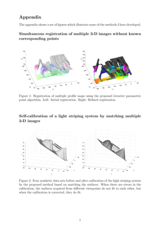 Appendix
The appendix shows a set of ﬁgures which illustrate some of the methods I have developed.
Simultaneous registration of multiple 3-D images without known
corresponding points
50
100
150
200
250
300
−50
0
50
100
150
200
250
300
50
100
150
X1
Y1
Z1
50
100
150
200
250
300
−50
0
50
100
150
200
250
300
80
100
120
140
160
X1
Y1
Z1
Figure 1: Registration of multiple proﬁle maps using the proposed iterative parametric
point algorithm. Left: Initial registration. Right: Reﬁned registration.
Self-calibration of a light striping system by matching multiple
3-D images
Figure 2: Four synthetic data sets before and after calibration of the light striping system
by the proposed method based on matching the surfaces. When there are errors in the
calibration, the surfaces acquired from diﬀerent viewpoints do not ﬁt to each other, but
when the calibration is corrected, they do ﬁt.
1
 