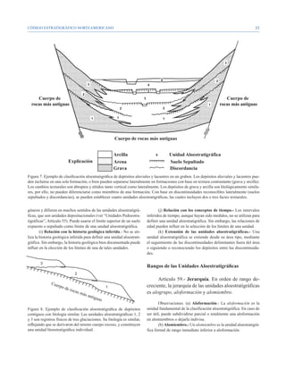 CÓDIGO ESTRATIGRÁFICO NORTEAMERICANO                                                                                                        33




Figura 7. Ejemplo de clasificación aloestratigráfica de depósitos aluviales y lacustres en un graben. Los depósitos aluviales y lacustres pue-
den incluirse en una sola formación, o bien pueden separarse lateralmente en formaciones con base en textura contrastante (grava y arcilla).
Los cambios texturales son abruptos y nítidos tanto vertical como lateralmente. Los depósitos de grava y arcilla son litológicamente simila-
res, por ello, no pueden diferenciarse como miembros de una formación. Con base en discontinuidades reconocibles lateralmente (suelos
sepultados y discordancias), se pueden establecer cuatro unidades aloestratigráficas, las cuales incluyen dos o tres facies texturales.


génesis y difieren en muchos sentidos de las unidades aloestratigrá-              (j) Relación con los conceptos de tiempo.- Los intervalos
ficas, que son unidades depositacionales (ver “Unidades Pedoestra-         inferidos de tiempo, aunque hayan sido medidos, no se utilizan para
tigráficas”, Artículo 55). Puede usarse el límite superior de un suelo     definir una unidad aloestratigráfica. Sin embargo, las relaciones de
expuesto o sepultado como límite de una unidad aloestratigráfica.          edad pueden influir en la selección de los límites de una unidad.
        (i) Relación con la historia geológica inferida.- No se uti-              (k) Extensión de las unidades aloestratigráficas.- Una
liza la historia geológica inferida para definir una unidad aloestrati-    unidad aloestratigráfica se extiende desde su área tipo, mediante
gráfica. Sin embargo, la historia geológica bien documentada puede         el seguimiento de las discontinuidades delimitantes fuera del área
influir en la elección de los límites de una de tales unidades.            o siguiendo o reconociendo los depósitos entre las discontinuida-
                                                                           des.


                                                                           Rangos de las Unidades Aloestratigráficas

                                                                                 Artículo 59.- Jerarquía. En orden de rango de-
                                                                           creciente, la jerarquía de las unidades aloestratigráficas
                                                                           es alogrupo, aloformación y alomiembro.

                                                                                   Observaciones. (a) Aloformación.- La aloformación es la
Figura 8. Ejemplo de clasificación aloestratigráfica de depósitos          unidad fundamental de la clasificación aloestratigráfica. En caso de
contiguos con litología similar. Las unidades aloestratigráficas 1, 2      ser útil, puede subdividirse parcial o totalmente una aloformación
y 3 son registros físicos de tres glaciaciones. Su litología es similar,   en alomiembros o dejarla indivisa.
reflejando que se derivaron del mismo cuerpo rocoso, y constituyen                 (b) Alomiembro.- Un alomiembro es la unidad aloestratigrá-
una unidad litoestratigráfica individual.                                  fica formal de rango inmediato inferior a aloformación.
 