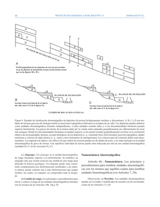 34                                           Instituto de Geología, UNAM, BOLETÍN 117                                        BARRAGÁN ET AL.




Figura 9. Ejemplo de clasificación aloestratigráfica de depósitos de terraza litológicamente similares y discontinuos. A, B, C y D son uni-
dades de terrazas gravosas de litología similar en posiciones topográficas diferentes en la ladera de un valle. Los depósitos pueden definirse
como unidades aloestratigráficas formales independientes, si tales unidades resultan útiles y si las discontinuidades limitantes pueden
seguirse lateralmente. Las gravas de terraza de la misma edad, por lo común están separadas geográficamente por afloramientos de rocas
más antiguas. Donde las discontinuidades limitantes no pueden seguirse, se les puede extender geográficamente con base en la correlación
objetiva de las propiedades internas, excepto litológicas, de los depósitos (e. g., contenido fósil, tefra incluido), posición topográfica, edades
numéricas o criterios de edad relativa (e. g., suelo u otros fenómenos de intemperismo). Los criterios para tal extensión deben estar docu-
mentados. Los depósitos de ladera y los eólicos (S) que cubren las terrazas pueden ser de edades diversas, y no están incluidos en la unidad
aloestratigráfica de grava de terraza. Una superficie individual de terraza puede estar subyacida por más de una unidad aloestratigráfica
(unidades B y C en las secciones B y C).


       (c) Alogrupo.- Un alogrupo es la unidad aloestratigráfica           Nomenclatura Aloestratigráfica
de rango inmediato superior a la aloformación. Se establece un
alogrupo sólo que resulte esencial una unidad de este rango para                Artículo 60.- Nomenclatura. Los principios y
dilucidar la historia geológica. Un alogrupo puede estar consti-
tuido completamente por aloformaciones nombradas o, de mane-
                                                                           procedimientos para nombrar unidades aloestratigráfi-
ra alterna, puede contener una o más aloformaciones que tengan             cas son los mismos que aquéllos usados para nombrar
nombre, las cuales, en conjunto, no comprenden todo el alogru-             unidades litoestratigráficas (ver Artículos 7, 30).
po.
       (d) Cambio de rango.- Los principios y procedimientos para                Observación. (a) Revisión.- Las unidades aloestratigráficas
elevar y reducir el rango de las unidades aloestratigráficas formales      pueden ser revisadas o modificadas de acuerdo con las recomenda-
son los mismos de los Artículos 19b, 19g y 28.                             ciones de los Artículos 17 a 20.
 