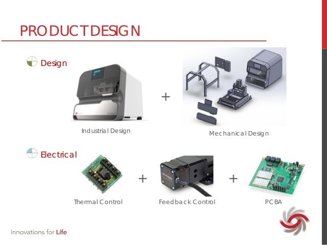 solmag product presentation product presentation