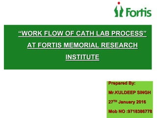 Wrok flow of Cath lab Process | PPTX