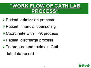 Wrok flow of Cath lab Process | PPTX