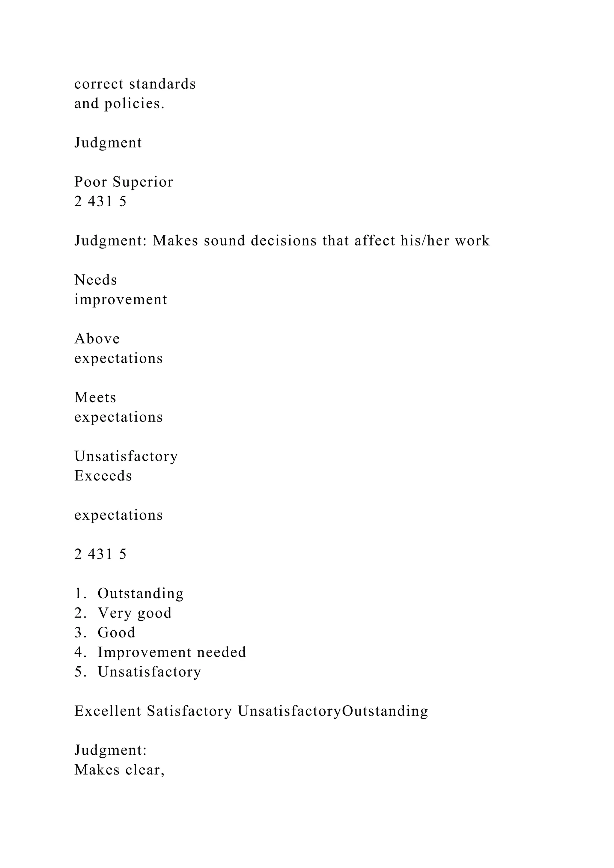 correct standards
and policies.
Judgment
Poor Superior
2 431 5
Judgment: Makes sound decisions that affect his/her work
Needs
improvement
Above
expectations
Meets
expectations
Unsatisfactory
Exceeds
expectations
2 431 5
1. Outstanding
2. Very good
3. Good
4. Improvement needed
5. Unsatisfactory
Excellent Satisfactory UnsatisfactoryOutstanding
Judgment:
Makes clear,
 
