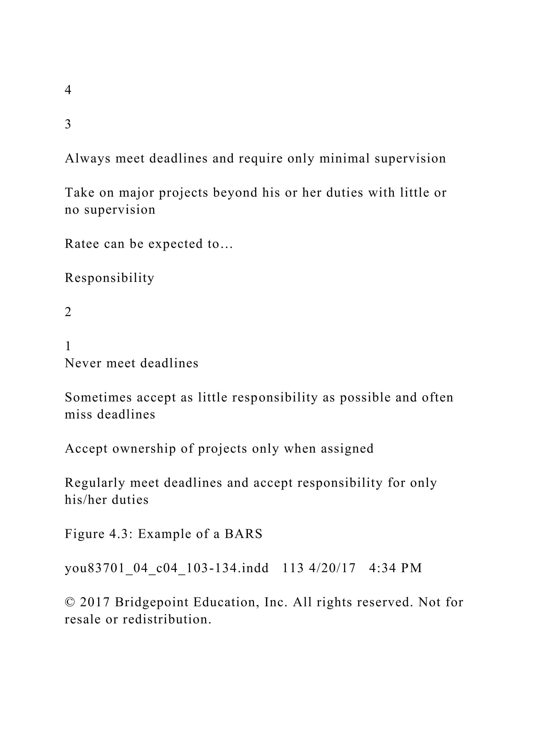 4
3
Always meet deadlines and require only minimal supervision
Take on major projects beyond his or her duties with little or
no supervision
Ratee can be expected to…
Responsibility
2
1
Never meet deadlines
Sometimes accept as little responsibility as possible and often
miss deadlines
Accept ownership of projects only when assigned
Regularly meet deadlines and accept responsibility for only
his/her duties
Figure 4.3: Example of a BARS
you83701_04_c04_103-134.indd 113 4/20/17 4:34 PM
© 2017 Bridgepoint Education, Inc. All rights reserved. Not for
resale or redistribution.
 