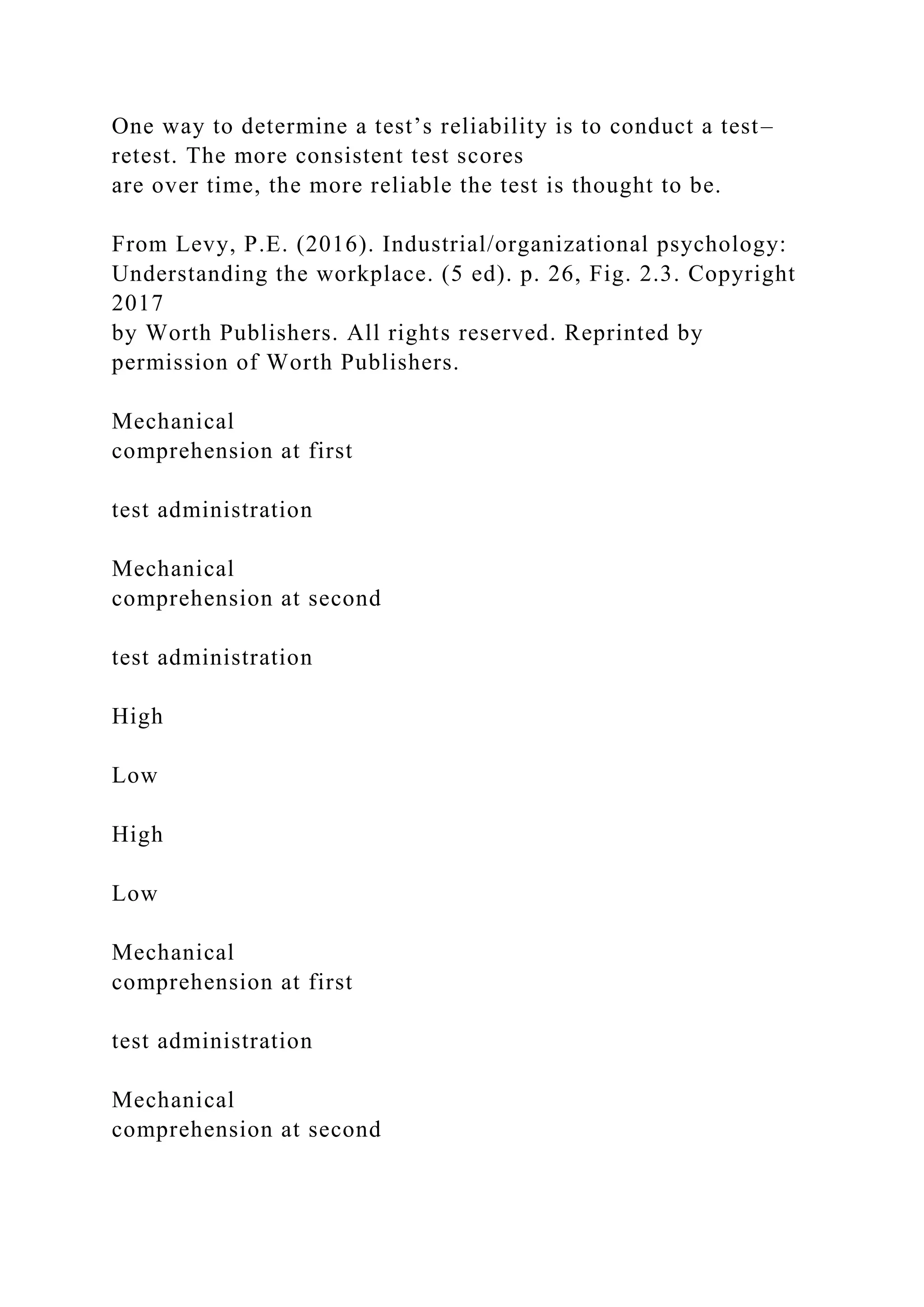 One way to determine a test’s reliability is to conduct a test–
retest. The more consistent test scores
are over time, the more reliable the test is thought to be.
From Levy, P.E. (2016). Industrial/organizational psychology:
Understanding the workplace. (5 ed). p. 26, Fig. 2.3. Copyright
2017
by Worth Publishers. All rights reserved. Reprinted by
permission of Worth Publishers.
Mechanical
comprehension at first
test administration
Mechanical
comprehension at second
test administration
High
Low
High
Low
Mechanical
comprehension at first
test administration
Mechanical
comprehension at second
 