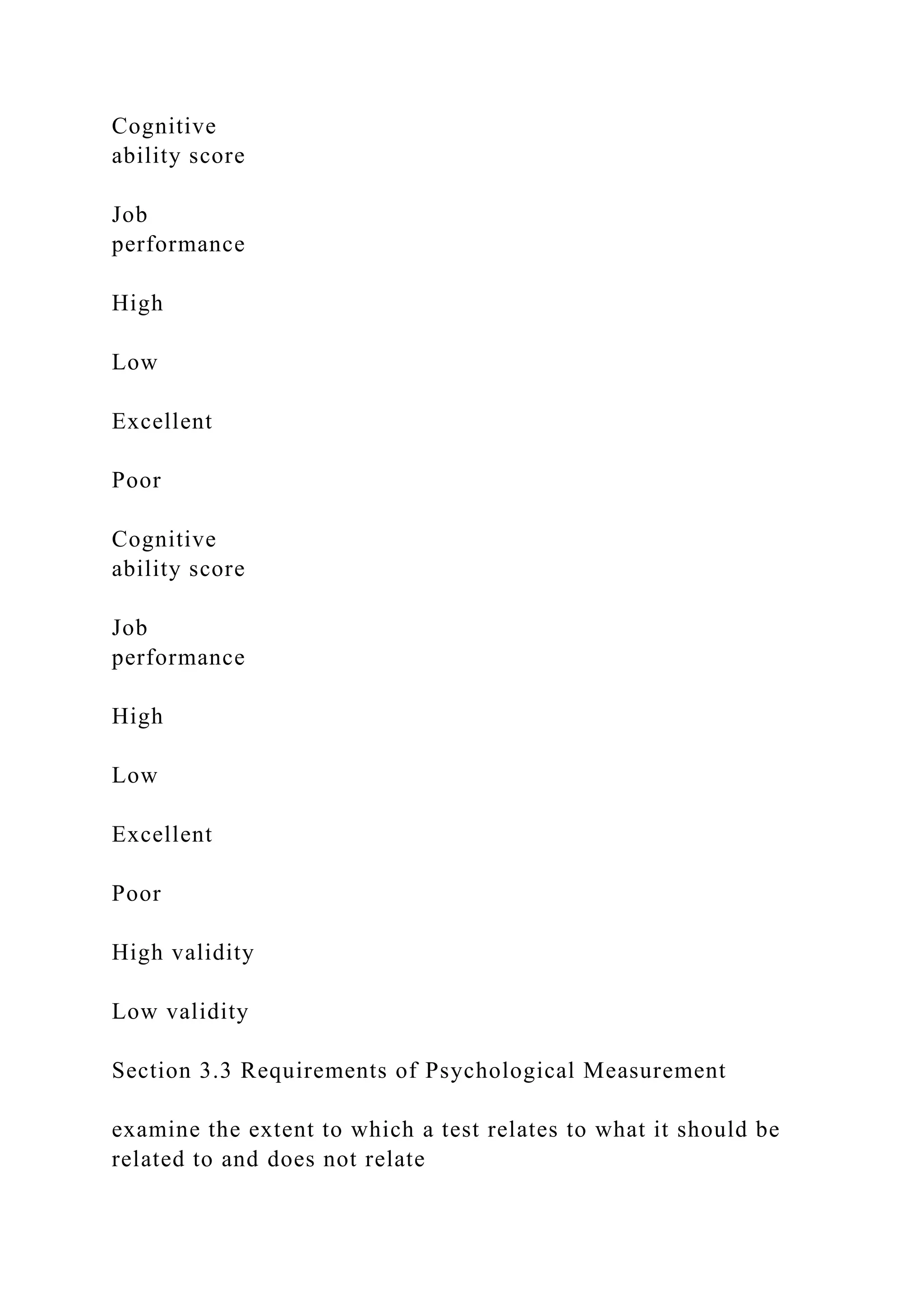 Cognitive
ability score
Job
performance
High
Low
Excellent
Poor
Cognitive
ability score
Job
performance
High
Low
Excellent
Poor
High validity
Low validity
Section 3.3 Requirements of Psychological Measurement
examine the extent to which a test relates to what it should be
related to and does not relate
 