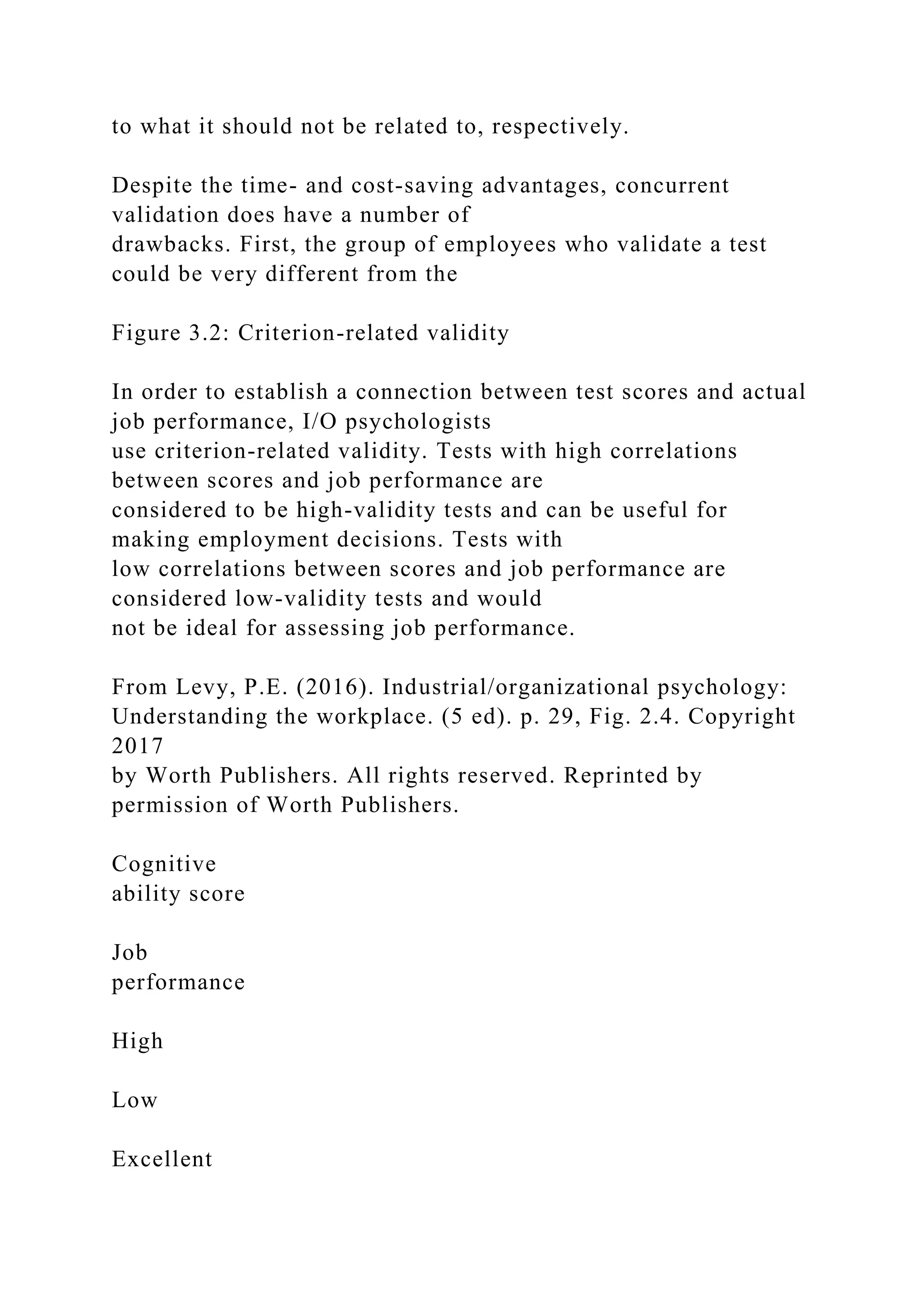 to what it should not be related to, respectively.
Despite the time- and cost-saving advantages, concurrent
validation does have a number of
drawbacks. First, the group of employees who validate a test
could be very different from the
Figure 3.2: Criterion-related validity
In order to establish a connection between test scores and actual
job performance, I/O psychologists
use criterion-related validity. Tests with high correlations
between scores and job performance are
considered to be high-validity tests and can be useful for
making employment decisions. Tests with
low correlations between scores and job performance are
considered low-validity tests and would
not be ideal for assessing job performance.
From Levy, P.E. (2016). Industrial/organizational psychology:
Understanding the workplace. (5 ed). p. 29, Fig. 2.4. Copyright
2017
by Worth Publishers. All rights reserved. Reprinted by
permission of Worth Publishers.
Cognitive
ability score
Job
performance
High
Low
Excellent
 
