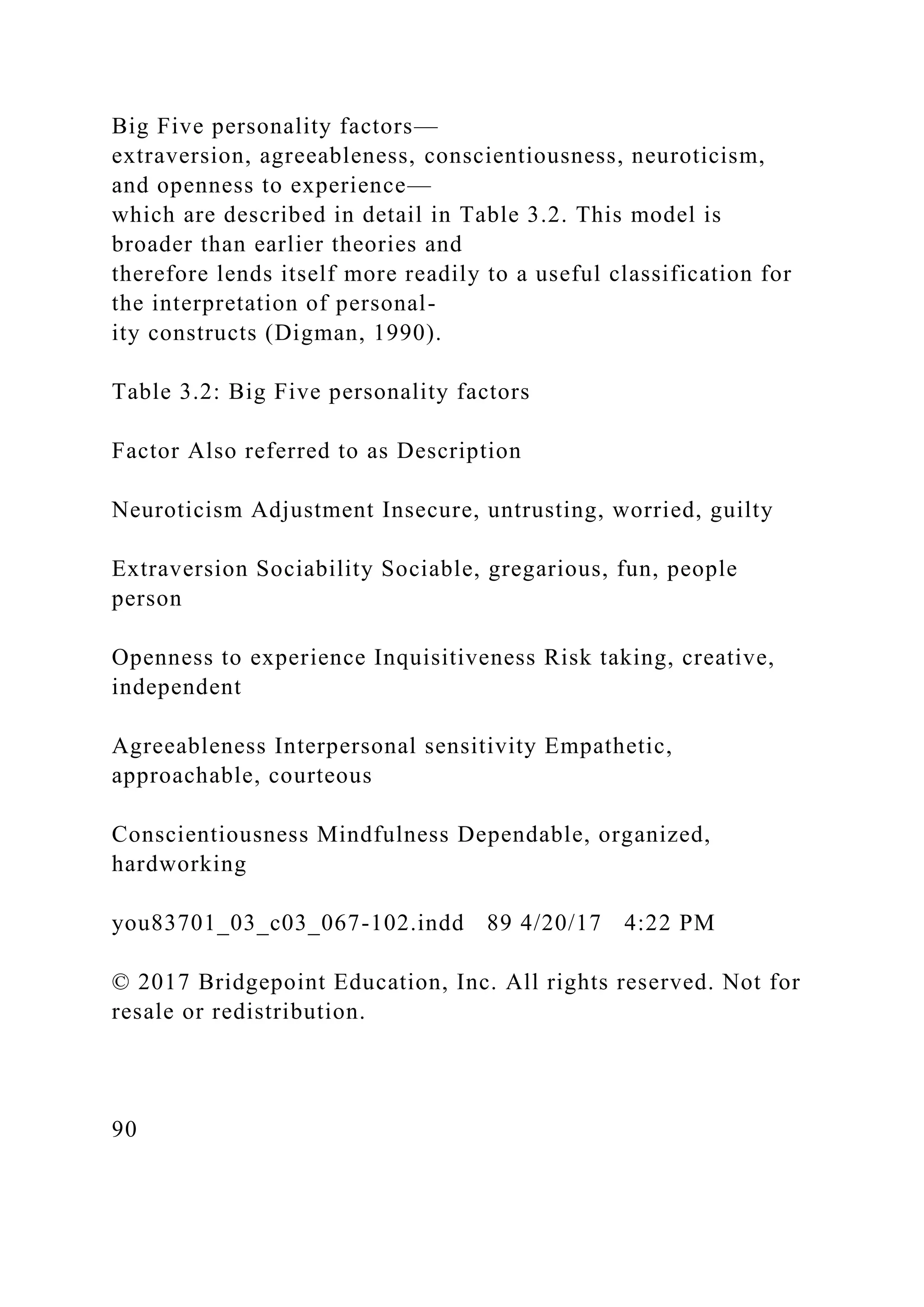 Big Five personality factors—
extraversion, agreeableness, conscientiousness, neuroticism,
and openness to experience—
which are described in detail in Table 3.2. This model is
broader than earlier theories and
therefore lends itself more readily to a useful classification for
the interpretation of personal-
ity constructs (Digman, 1990).
Table 3.2: Big Five personality factors
Factor Also referred to as Description
Neuroticism Adjustment Insecure, untrusting, worried, guilty
Extraversion Sociability Sociable, gregarious, fun, people
person
Openness to experience Inquisitiveness Risk taking, creative,
independent
Agreeableness Interpersonal sensitivity Empathetic,
approachable, courteous
Conscientiousness Mindfulness Dependable, organized,
hardworking
you83701_03_c03_067-102.indd 89 4/20/17 4:22 PM
© 2017 Bridgepoint Education, Inc. All rights reserved. Not for
resale or redistribution.
90
 