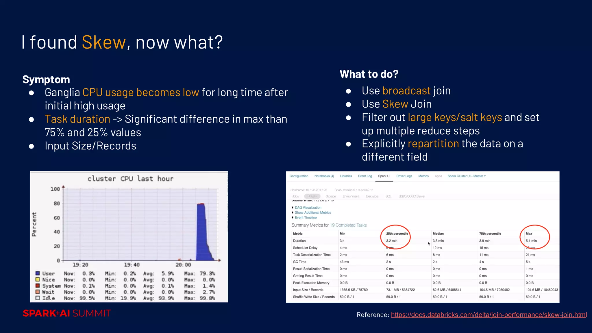 Symptom ● Ganglia CPU usage becomes low for long time after initial high usage ● Task duration -> Significant difference in max than 75% and 25% values ● Input Size/Records What to do? ● Use broadcast join ● Use Skew Join ● Filter out large keys/salt keys and set up multiple reduce steps ● Explicitly repartition the data on a different field I found Skew, now what? Reference: https://docs.databricks.com/delta/join-performance/skew-join.html 
