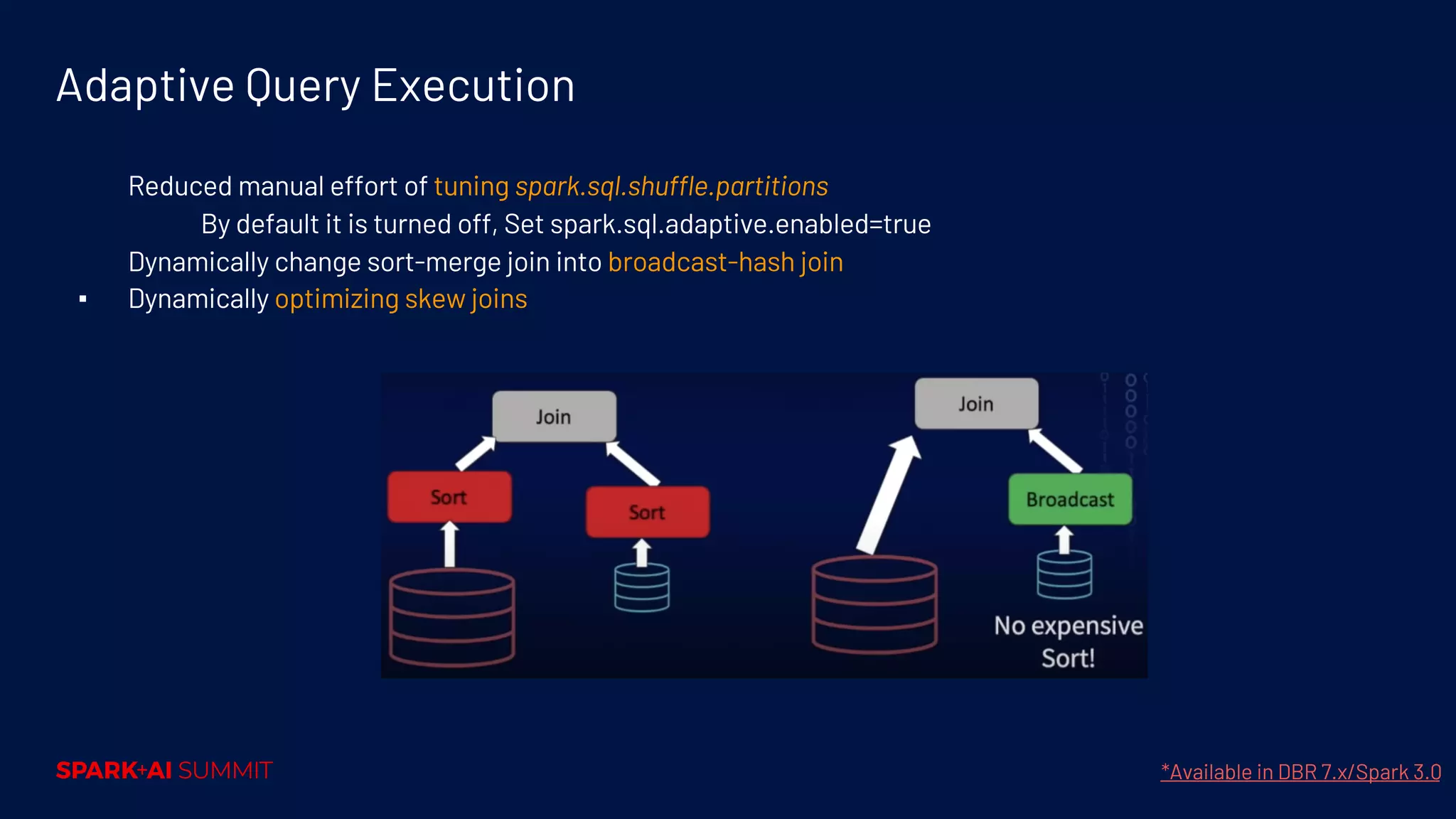 Adaptive Query Execution Reduced manual effort of tuning spark.sql.shuffle.partitions By default it is turned off, Set spark.sql.adaptive.enabled=true Dynamically change sort-merge join into broadcast-hash join ▪ Dynamically optimizing skew joins *Available in DBR 7.x/Spark 3.0 