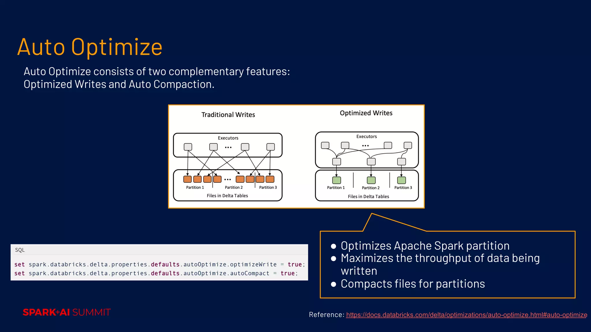 ● Optimizes Apache Spark partition ● Maximizes the throughput of data being written ● Compacts files for partitions Auto Optimize Auto Optimize consists of two complementary features: Optimized Writes and Auto Compaction. Reference: https://docs.databricks.com/delta/optimizations/auto-optimize.html#auto-optimize 