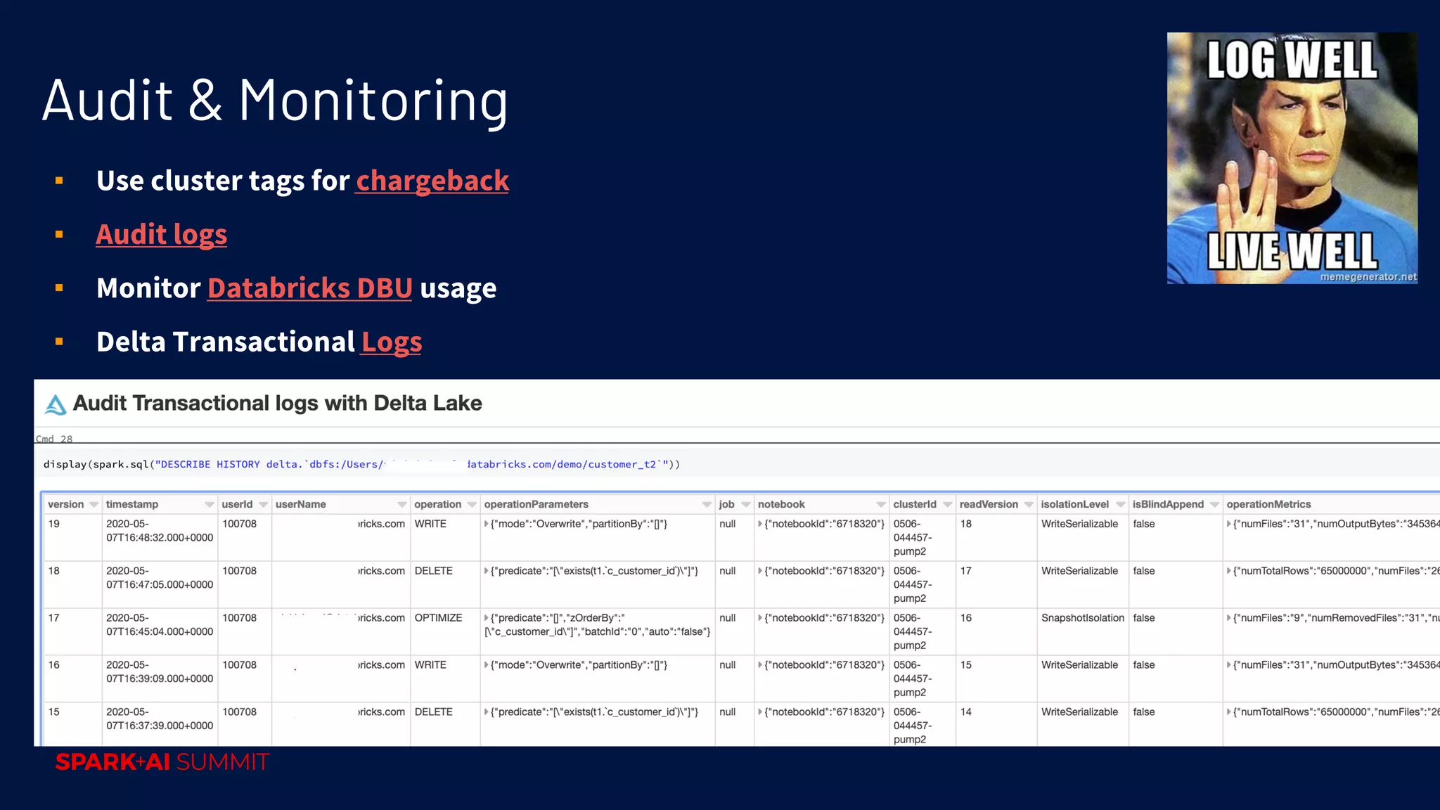 Audit & Monitoring ▪ Use cluster tags for chargeback ▪ Audit logs ▪ Monitor Databricks DBU usage ▪ Delta Transactional Logs 