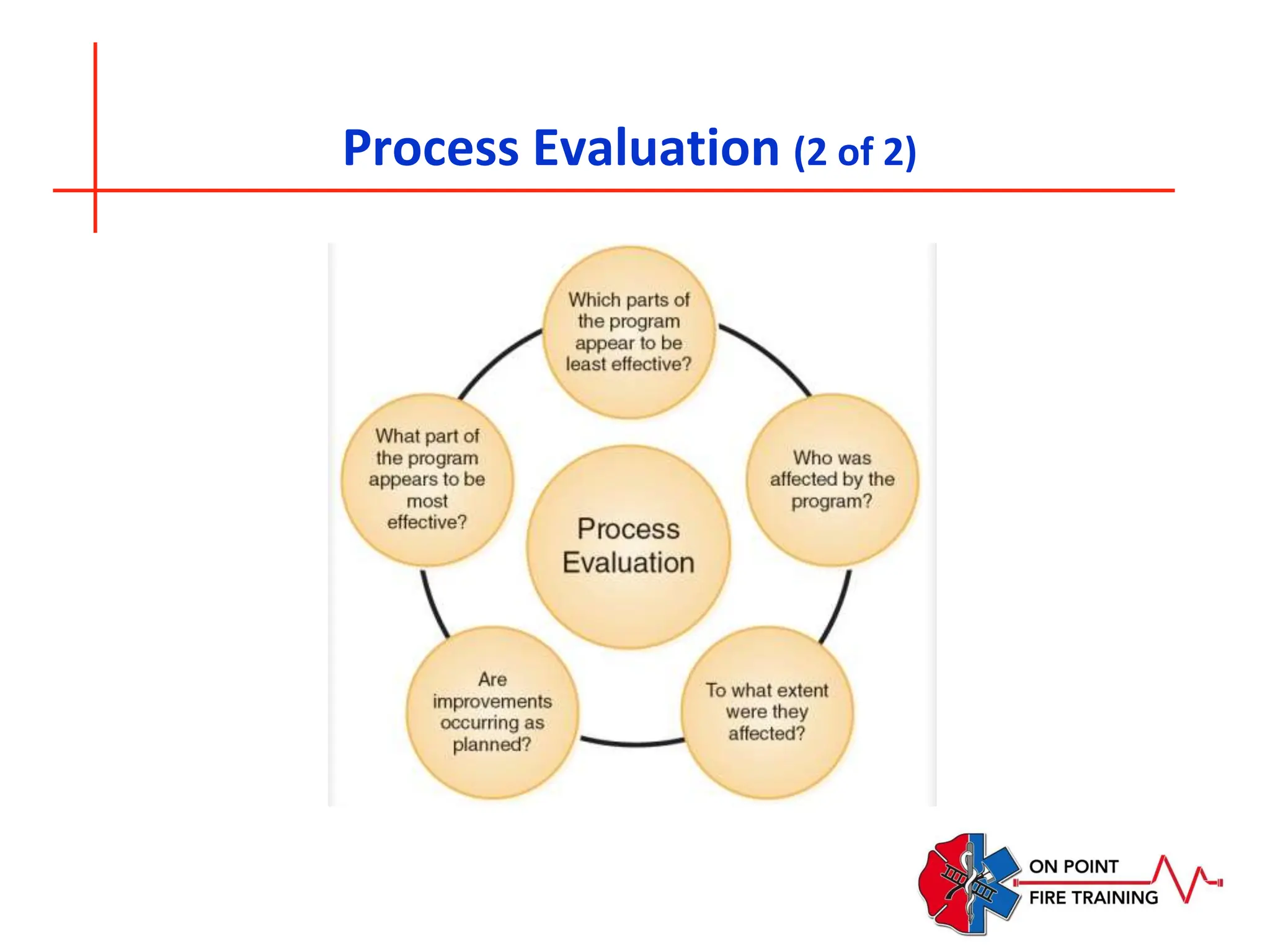 6741 Ch 11 PowerPoint.pptx