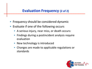 Evaluation Frequency (2 of 2)
‣ Frequency should be considered dynamic
‣ Evaluate if one of the following occurs
‣ A serious injury, near miss, or death occurs:
‣ Findings during a postincident analysis require
evaluation
‣ New technology is introduced
‣ Changes are made to applicable regulations or
standards
 