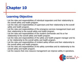 Chapter 10
‣ List the roles and responsibilities of individual responders and their relationship to
the overall safety and health program.
‣ List the roles and responsibilities of supervisors and their relationship to the overall
safety and health program.
‣ List the roles and responsibilities of the emergency services management team and
their relationship to the overall safety and health program.
‣ List the roles and responsibilities of the incident commander and his or her
relationship to the overall safety and health program.
‣ List the roles and responsibilities of the safety and health program manager and his
or her relationship to the overall safety and health program.
‣ List the roles and responsibilities of incident safety officers and their relationship to
the overall safety and health program.
‣ List the roles and responsibilities of the safety committee and its relationship to the
overall safety and health program.
‣ List the reasons that crew resource management can improve safety in operations.
Learning Objective
 