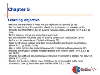 Chapter 5
‣ Describe the relationship of loads and load imposition in a building (p 58).
‣ List the three types of forces created when loads are imposed on materials (p 58).
‣ Describe the effect that fire has on building materials, loads, and forces (NFPA 5.3.3, pp
58-61).
‣ Define columns, beams, and connections (pp 61-63).
‣ List and define the influences used for building construction classifications (p 64).
‣ Define and list several types of hybrid buildings (p 67).
‣ State the structural collapse hazards of common building construction classifications
(NFPA 5.3.3., pp 65-69, 71-73)
‣ List, in order, the five-step analytical approach to predicting building collapse (p 70).
‣ Describe the structural collapse indicators present at an incident scene (NFPA 5.3.3, pp
68, 71-73).
‣ Describe the additional structural collapse indicators present after a collapse has occurred
(NFPA 5.3.3, p 74).
‣ Identify the structural collapse issues that should be communicated to the rapid
intervention crew by the incident safety officer (NFPA 5.3.2, p 74).
Learning Objective
 