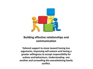Building effective relationships and
communication
Tailored support to move toward having less
arguments, improving self-esteem and having a
greater willingness to accept responsibility for
actions and behaviours. Understanding one
another and unravelling the overwhelming family
conflict.
 