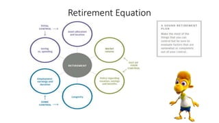 Retirement Equation
 