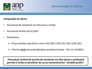 Apresentação de ofertas
Composição da oferta:
• Percentual de excedente em óleo para a União;
• Percentual mínimo de 41,65%.
• Parâmetros:
 Preço petróleo tipo brent: entre US$ 100 e US$ 120 / bbl (US$ 105)
 Volume médio de produção/poço produtor/campo : 10 a 12 mil bbl/d
Percentual variável de parcela do excedente em óleo (preço e produção)
permite à União se beneficiar de lucros extraordinários “windfall profits”.
 