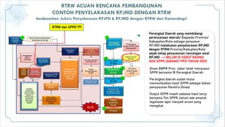 674835156-Rtrw-Provinsi-Jawa-Barat-2022-2042.pdf