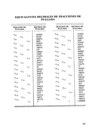 67485780 trazado-de-plantilla-para-tubos-2