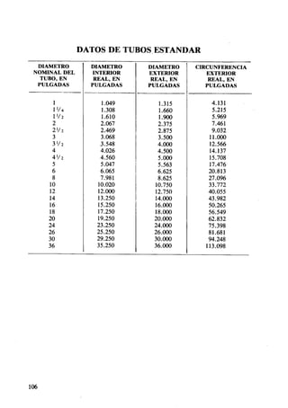 67485780 trazado-de-plantilla-para-tubos-2