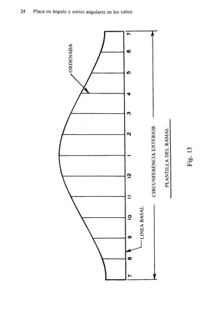 67485780 trazado-de-plantilla-para-tubos-2