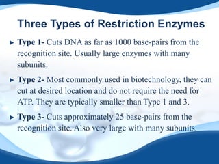 Three Types of Restriction Enzymes
► Type 1- Cuts DNA as far as 1000 base-pairs from the
recognition site. Usually large enzymes with many
subunits.
► Type 2- Most commonly used in biotechnology, they can
cut at desired location and do not require the need for
ATP. They are typically smaller than Type 1 and 3.
► Type 3- Cuts approximately 25 base-pairs from the
recognition site. Also very large with many subunits.
 