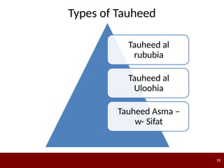 Tuheed 2 Articles of faith based on quran and sunnah | PPTX