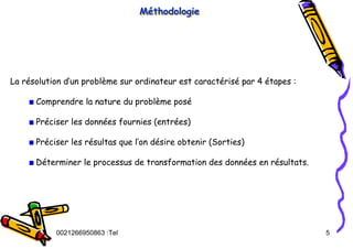Tel
:
0021266950863 5
Méthodologie
M
Mé
éthodologie
thodologie
La résolution d’un problème sur ordinateur est caractérisé par 4 étapes :
Comprendre la nature du problème posé
Préciser les données fournies (entrées)
Préciser les résultas que l’on désire obtenir (Sorties)
Déterminer le processus de transformation des données en résultats.
 