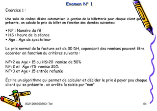 Tel
:
0021266950863 54
Examen N° 1
Examen N
Examen N°
° 1
1
Exercice 1 :
Une salle de cinéma désire automatiser la gestion de la billetterie pour chaque client qui se
présente, on calcule le prix du billet en fonction des données suivantes:
ƒ NF : Numéro du fil
ƒ HS : heure de la séance
ƒ Age : Age de spectateur
Le prix normal de la facture est de 30 DH, cependant des remises peuvent être
accorder en fonction du critères suivants :
NF=2 ou Age < 15 ou HS>20 remise de 50%
NF=2 et Age >75 remise 25%
NF=3 et Age < 15 entrée refusée
Écrire un algorithme qui permet de calculer et décider le prix à payer pou chaque
client qui se présente . on arrête la saisie par "non"
 