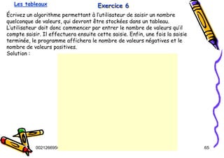 Tel
:
0021266950863 65
Exercice 6
Exercice 6
Exercice 6
Écrivez un algorithme permettant à l’utilisateur de saisir un nombre
quelconque de valeurs, qui devront être stockées dans un tableau.
L’utilisateur doit donc commencer par entrer le nombre de valeurs qu’il
compte saisir. Il effectuera ensuite cette saisie. Enfin, une fois la saisie
terminée, le programme affichera le nombre de valeurs négatives et le
nombre de valeurs positives.
Solution :
Les tableaux
 