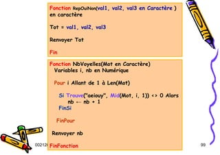 Tel
:
0021266950863 99
Fonction RepOuiNon(val1, val2, val3 en Caractère )
en caractère
Tot = val1, val2, val3
Renvoyer Tot
Fin
Fonction NbVoyelles(Mot en Caractère)
Variables i, nb en Numérique
Pour i Allant de 1 à Len(Mot)
Si Trouve("aeiouy", Mid(Mot, i, 1)) <> 0 Alors
nb ← nb + 1
FinSi
FinPour
Renvoyer nb
FinFonction
 