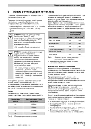 3Общие рекомендации по топливу
Logano G221 – 6 720 801 320 (2011/12) 15
3 Общие рекомендации по топливу
Основным топливом для котла является кокс –
сорт орех 1 (20 – 40 мм).
Разрешаются также следующие виды топлива
(пониженная мощность и более короткие
интервалы проведения техобслуживания):
• каменный уголь и кокс сорта орех 2 (10 – 20 мм)
• куски каменного угля и кокс (40 – 100 мм)
• дрова
Температура дымовых газов при нормальном
режиме работы составляет 250 – 300 °C.
Эти значения могут быть выше в зависимости от
местных условий, используемого топлива (дрова
или уголь) и степени чистоты котла.
Дрова
Рекомендуются расколотые сухие поленья
диаметром 150 мм и влажностью не более 20 %.
Применяйте только сухие, натуральные дрова. При
влажности древесины более 20 % снижается
мощность котла. Кроме того, высокая влажность
дров способствует повышенному
смолообразованию и снижает срок службы котла.
Приведённые значения мощности, а также другие
характеристики котла могут гарантироваться
только при влажности древесины не более 20 %.
Конденсация и смолообразование
Неправильное обслуживание котла ведёт к
чрезмерному образованию конденсата и смол. Из-
за этого возможно повреждение котла и системы
отвода дымовых газов.
При разогреве холодного котла в нём
конденсируется вода, которая стекает по
внутренним стенкам. Из-за этого может сложиться
впечатление, что котёл течёт.
При эксплуатации котла с температурой ниже
65 °C или при топке дровами с высокой
влажностью также происходит конденсация на
поверхностях нагрева. Здесь конденсат также
стекает вниз.
Топка с низкой температурой ведёт к образованию
смол и может вызвать нарушение отвода дымовых
газов из-за отложений сажи.
B Выполняйте инструкции по эксплуатации котла.
B Эксплуатируйте котёл с рекомендуемыми
температурами.
B Топите котёл только рекомендуемым топливом.
B Отложения смолы удаляйте входящим в
комплект поставки скребком на тёплом котле.
ОПАСНО: опасность для жизни при
утечке окиси углерода (CO)!
Котёл не пригоден для сжигания бурого
угля. При сжигании бурого угля
происходит зашламовывание котла и
возможен выход CO.
B Не сжигайте бурый уголь в котле.
ОПАСНО: возможно причинение вреда
здоровью и/или повреждение
оборудования из-за использования
другого или непригодного топлива!
При использовании непригодного
топлива могут выделяться вещества,
вредные для здоровья и/или для
отопительной системы.
B Не используйте в качестве топлива
пластмассы, бытовые отходы,
химически обработанную древесину,
макулатуру, древесную щепу, отходы
коры и ДСП, пеллеты и пылевидные
вещества.
Типоразмер
котла
Максимальная длина
поленьев
20 270 мм
25 370 мм
34 470 мм
40 570 мм
Таб. 8 Максимальная длина поленьев
Вид дерева
Теплотворная
способность1)
1) Древесина в высушенном на воздухе состоянии
влажностью не более 20 %.
кВтч/кг кBтч/скл.м3
Бук, дуб, ясень 4,1 2100
Клён, берёза 4,2 1900
Тополь 4,1 1200
Сосна, лиственница,
дугласова пихта
4,4 1700
Ель, пихта 4,5 1500
Таб. 9 Энергетические характеристики
различных видов деревьев
 