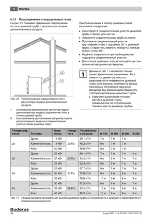 6 Монтаж
Logano G221 – 6 720 801 320 (2011/12)24
6.1.3 Подсоединение отвода дымовых газов
На рис. 21 показано правильное подключение
котла к дымовой трубе с регулятором подачи
дополнительного воздуха.
Рис. 21 Расположение ограничителя тяги /
регулятора подачи дополнительного
воздуха
1 Оптимальное расположение: регулятор подачи
дополнительного воздуха (ограничитель тяги) в
стенке дымовой трубы
2 Альтернативное расположение: регулятор подачи
дополнительного воздуха в соединительном
участке отвода дымовых газов
При подключении к отводу дымовых газов
выполните следующее:
B Смонтируйте соединительный участок дымовой
трубы с люком для чистки.
B Закрепите соединительную трубу на котле.
B Проложите соединительный участок
кратчайшим путём с подъёмом 30° к дымовой
трубе. Старайтесь избегать повороты, прежде
всего с углом 90°.
B Надёжно закрепите и при необходимости
подоприте соединительный участок.
B Для отвода дымовых газов используйте детали
только из негорючих материалов.
Данные в таб. 11 являются только
ориентировочными значениями. Тяга
зависит от диаметра, высоты,
шероховатости поверхности дымовой
трубы и от разницы температур между
сжигаемым топливом и наружным
воздухом. Мы рекомендуем применять
теплоизолированные дымовые трубы.
B Поручите выполнение точного
расчёта дымовой трубы
специалистам по отопительной
технике или по дымовым трубам.
Типоразмер
котла Топливо
Мощ-
ность
Напор/
тяга
Потребность
в воздухе Ø 160 Ø 180 Ø 200 Ø 250
20
Дрова 16 кВт
20 Па
36,1 м3/ч 7 м 7 м 7 м
Каменный уголь 18 кВт 46,3 м3
/ч 8 м 7 м 7 м
Кокс 20 кВт 48,0 м3
/ч 8 м 7 м 7 м
25
Дрова 23 кВт
22 Па
48,1 м3/ч 7 м 7 м 7 м 6 м
Каменный уголь 27 кВт 64,2 м3
/ч 8 м 8 м 7 м 7 м
Кокс 25 кВт 62,3 м3
/ч 8 м 8 м 7 м 7 м
34
Дрова 27 кВт
23 Па
57,7 м3/ч 8 м 7 м 7 м 7 м
Каменный уголь 30 кВт 72,8 м3
/ч 9 м 8 м 8 м 7 м
Кокс 32 кВт 76,6 м3
/ч 10 м 9 м 8 м 8 м
40
Дрова 30 кВт
28 Па
67,3 м3/ч 9 м 8 м 8 м 7 м
Каменный уголь 35 кВт 83,2 м3
/ч 10 м 9 м 8 м 8 м
Кокс 40 кВт 86,2 м3
/ч 10 м 9 м 8 м 8 м
Таб. 11 Рекомендуемая минимальная высота дымовой трубы и потребность в воздухе в зависимости от
номинальной мощности
 