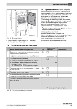 7Ввод в эксплуатацию
Logano G221 – 6 720 801 320 (2011/12) 31
Рис. 32 Дозагрузка дров
B Закройте загрузочную дверцу [1] и дымовую
заслонку ( рис. 31, внизу).
7.7 Проверка термической защиты
Устройство термической защиты обеспечивает
надежную работу котла при сбоях в отопительной
системе. В этом случае отопительная система не
может вывести тепло из котла. Такое может
произойти, например, при замерзании
отопительной системы, отсутствии циркуляции
воды и т.д. Для правильной работы термической
защиты необходимо наличие достаточного
давления охлаждающей воды. Требуется
давление минимум 2 бар и расход 11 л/мин.
B Проверьте термическую защиту в соответствии
с требованиями изготовителя.
Если результаты испытаний
неудовлетворительные (термическая
защита не открывает проток охлаждающей воды,
или подтекает в закрытом состоянии), то
термическую защиту нужно заменить.
Запрещаются любые изменения настроек.
7.8 Протокол пуска в эксплуатацию
6 720 643 469-26.2T
Работы при пуске в эксплуатацию Стр.
Измеренные
значения Примечания
1. Заполнение отопительной системы и проверка
герметичности (опрессовка).
• Давление заполнения отопительной системы
26
____________ бар
2. Создание рабочего давления
• Удаление воздуха из отопительной системы
• Регулировка предварительного давления
расширительного бака
( документация на расширительный бак)
____________ бар
3. Проверка подачи приточного воздуха и отвода
дымовых газов
23
4. Проверка термической защиты 35
5. Информирование обслуживающего персонала и
передача технической документации
Подтверждение квалифицированного ввода в
эксплуатацию
Печать фирмы / подпись / дата
Таб. 12 Протокол пуска в эксплуатацию
 