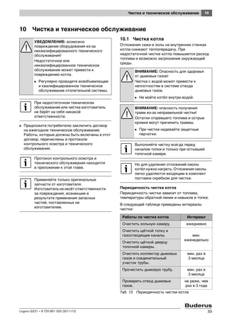 10Чистка и техническое обслуживание
Logano G221 – 6 720 801 320 (2011/12) 33
10 Чистка и техническое обслуживание
B Предложите потребителю заключить договор
на ежегодное техническое обслуживание.
Работы, которые должны быть включены в этот
договор, перечислены в протоколе
контрольного осмотра и технического
обслуживания.
10.1 Чистка котла
Отложения сажи и золы на внутренних стенках
котла снижают теплопередачу. При
недостаточной чистке котла повышается расход
топлива и возможно загрязнение окружающей
среды.
Периодичность чистки котла
Периодичность чистки зависит от топлива,
температуры обратной линии и навыков в топке.
В следующей таблице приведены интервалы
чистки:
УВЕДОМЛЕНИЕ: возможно
повреждение оборудования из-за
неквалифицированного технического
обслуживания!
Недостаточное или
неквалифицированное техническое
обслуживание может привести к
повреждению котла.
B Регулярно проводите всеобъемлющее
и квалифицированное техническое
обслуживание отопительной системы.
При недостаточном техническом
обслуживании или чистке изготовитель
не берёт на себя никакой
ответственности.
Протокол контрольного осмотра и
технического обслуживания находится
в приложении к этой главе.
Применяйте только оригинальные
запчасти от изготовителя.
Изготовитель не несёт ответственности
за повреждения, возникшие в
результате применения запасных
частей, поставленных не
изготовителем.
ВНИМАНИЕ: Опасность для здоровья
от дымовых газов!
Чистка с водой может привести к
неплотностям в системе отвода
дымовых газов.
B Не мойте котёл внутри водой.
ВНИМАНИЕ: опасность получения
травм из-за неправильной чистки!
Остатки сгоревшего топлива и острые
кромки могут причинить травмы.
B При чистке надевайте защитные
перчатки.
Выполняйте чистку всегда перед
началом топки и только при остывшей
топочной камере.
Но для удаления отложений смолы
котёл нужно нагреть. Отложения смолы
легко удаляются входящим в комплект
поставки скребком для чистки.
Работы по чистке котла Интервал
Очистить зольную камеру. ежедневно
Очистить щёткой топку и
газоотводящие каналы. мин.
еженедельно
Очистить щёткой дверцу
топочной камеры.
Очистить коллектор дымовых
газов и соединительный
участок трубы.
мин. раз в
3 месяца
Прочистить дымовую трубу. мин. раз в
3 месяца
Проверить отвод дымовых
газов.
не реже, чем
раз в 3 года
Таб. 13 Периодичность чистки котла
 