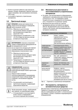2Информация об оборудовании
Logano G221 – 6 720 801 320 (2011/12) 7
B Котёл не должен работать при опасности
взрыва, пожара, выделения горючих газов или
паров (например, при наклеивании линолеума,
PVC и др.)
B Учитывайте горючесть строительных
материалов.
2.5 Приточный воздух
2.6 Минимальные расстояния и
воспламеняемость строительных
материалов
B В стране, где эксплуатируется оборудование,
требования к минимальным расстояниям могут
отличаться от тех, что приведены далее.
Узнайте об этом у специалиста по отоплению
или у специалиста по дымовым трубам.
B Минимальное расстояние до горючих
материалов должно составлять не менее
200 мм. Выдерживайте расстояние 200 мм
также в том случае, если воспламеняемость
материала неизвестна.
2.7 Инструменты, материалы и
вспомогательные средства
Для монтажа и технического обслуживания котла
требуется стандартный набор инструментов,
обычно необходимый для работ с отопительными
системами, а также с газовым и водопроводным
оборудованием.
ОПАСНО: угроза для жизни из-за
недостатка кислорода в помещении,
где установлен котёл!
B Обеспечьте достаточное
поступление свежего воздуха через
вентиляционные отверстия в
наружной стене.
B Предупредите потребителя о том,
что эти отверстия должны всегда
оставаться открытыми.
ОСТОРОЖНО: опасность получения
травм и повреждения оборудования из-
за неправильного пуска!
из-за недостатка воздуха для горения
топлива возможно засмоливание и
образование полукоксового газа.
B Обеспечьте достаточное
поступление свежего воздуха через
вентиляционные отверстия в
наружной стене.
B Предупредите потребителя о том,
что эти отверстия должны всегда
оставаться открытыми.
УВЕДОМЛЕНИЕ: возможно
повреждение оборудования
агрессивными веществами в приточном
воздухе!
Присутствие в воздухе
галогеносодержащих углеводородов,
соединений хлора и фтора ведёт при
сгорании к интенсивной коррозии
котла.
B Не допускайте эксплуатацию с
приточным воздухом, содержащим
агрессивные вещества.
Котёл всасывает воздух, необходимый
для горения, из окружающей среды.
B Устанавливайте и эксплуатируйте
котёл только в помещениях с
постоянно хорошей вентиляцией.
Горючесть строительных материалов
негорючие Асбест, камень,
керамическая плитка,
обожжённая глина,
строительный раствор,
штукатурка
(без органических добавок)
слабогорючие
материалы
(с органическими
составляющими)
Гипсокартонные плиты,
базальто-войлочные плиты,
стекловолокно, плиты из
материалов AKUMIN,
IZOMIN, RAJOLIT, LOGNOS,
VELOX и HERAKLIT
трудно воспла-
меняющиеся
Бук, дуб, древесина с
покрытием, войлок, плиты из
материалов HOBREX,
VERZALIT и UMAKART
нормально
воспла-
меняющиеся
Сосна, лиственница, ель,
древесина с покрытием
легко воспла-
меняющиеся
Асфальт, картон,
целлюлозные материалы,
битумная бумага,
древесноволкнистые плиты,
пробка, полиуретан,
полистирол, полиэтилен,
тряпки из волокнистого
материала для мытья полов
Таб. 2 Горючесть строительных материалов
 